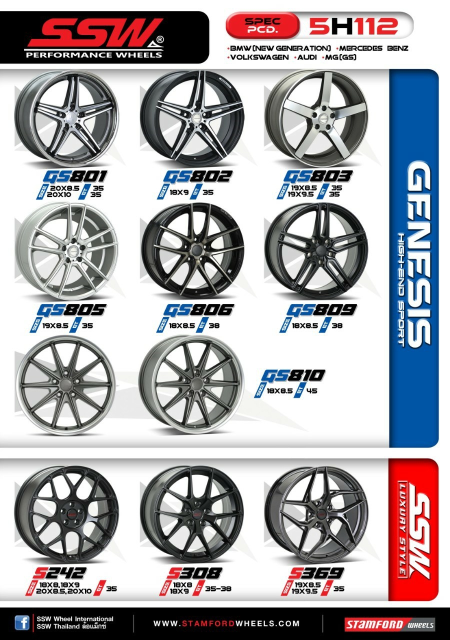 ใหม่ล้อแม็ก 5รู112สำหรับ BENZ MINI BMW สั่งได้ทุกรุ่น