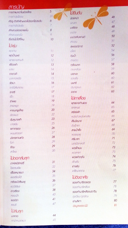 หนังสือ ร้อยพรรณพฤกษา พรรณไม้ดอก ไม้ประดับ 2 โดยเศรษฐมันตร์ กาญจนกุล