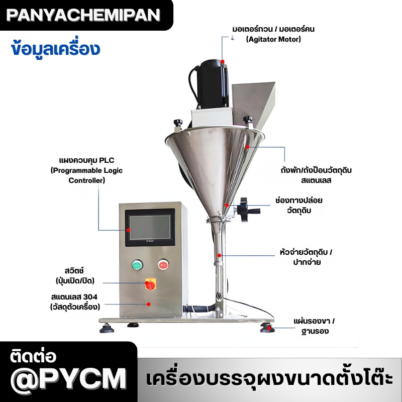 24501 เครื่องบรรจุผงกึ่งอัตโนมัติขนาดตั้งโต๊ะ (Tabletop Powder Filling Machine)