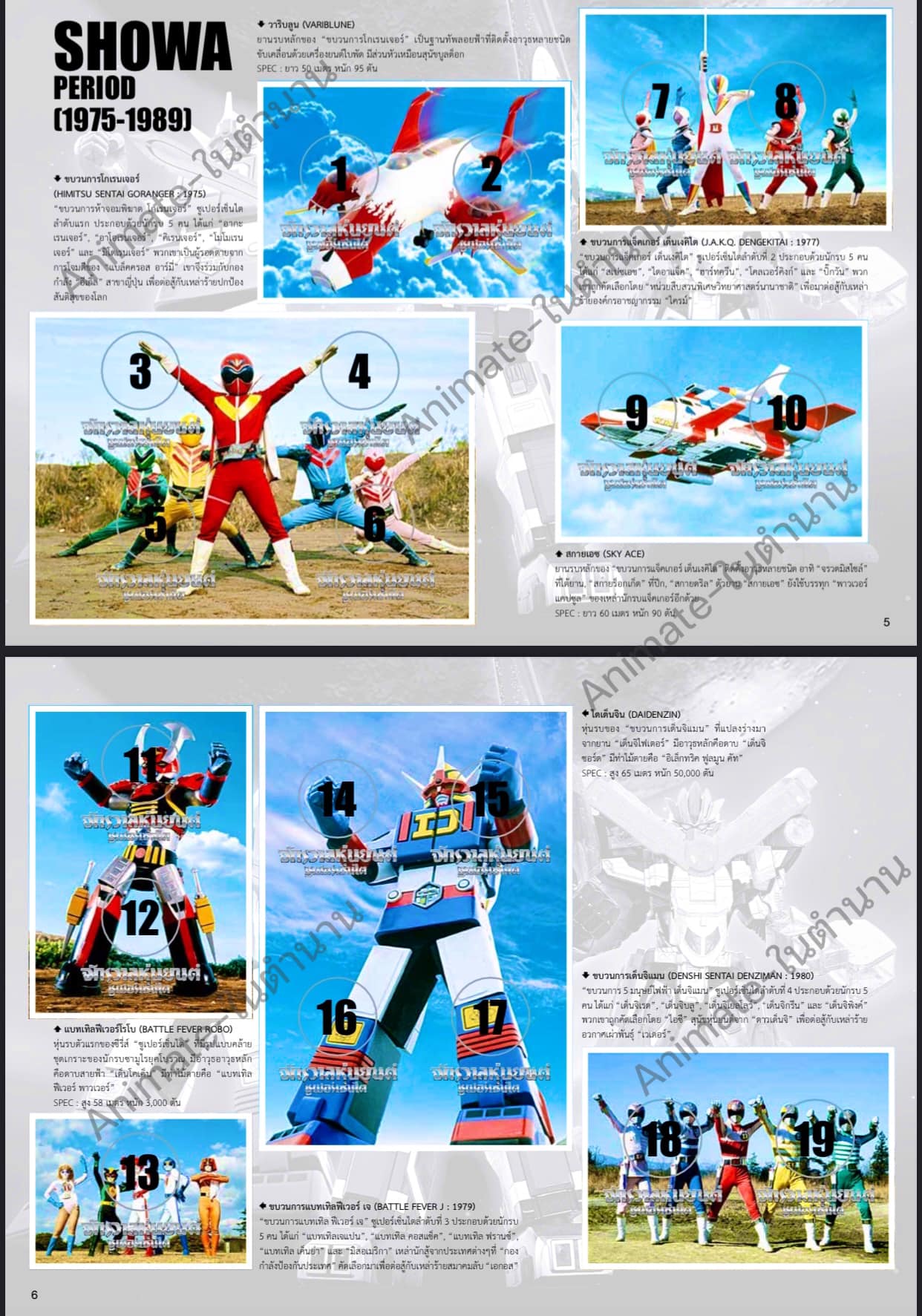 ขนมช๊อคโกบอล 1 INNER ( 12 กล่อง )