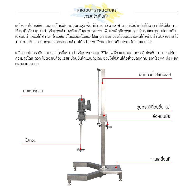 23207 เครื่องปั่นกวนผสมแบบปรับขึ้น-ลงด้วยมือ