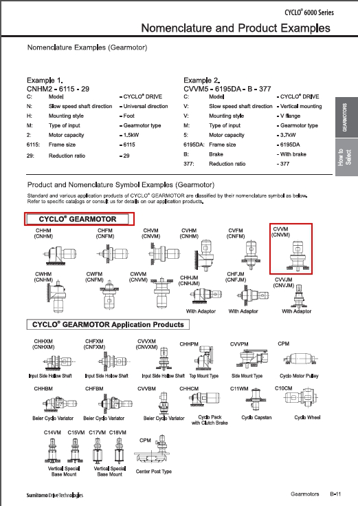 มอเตอร์เกียร์Sumitomoรุ่นCVVM3-6165-87,3HP/4P