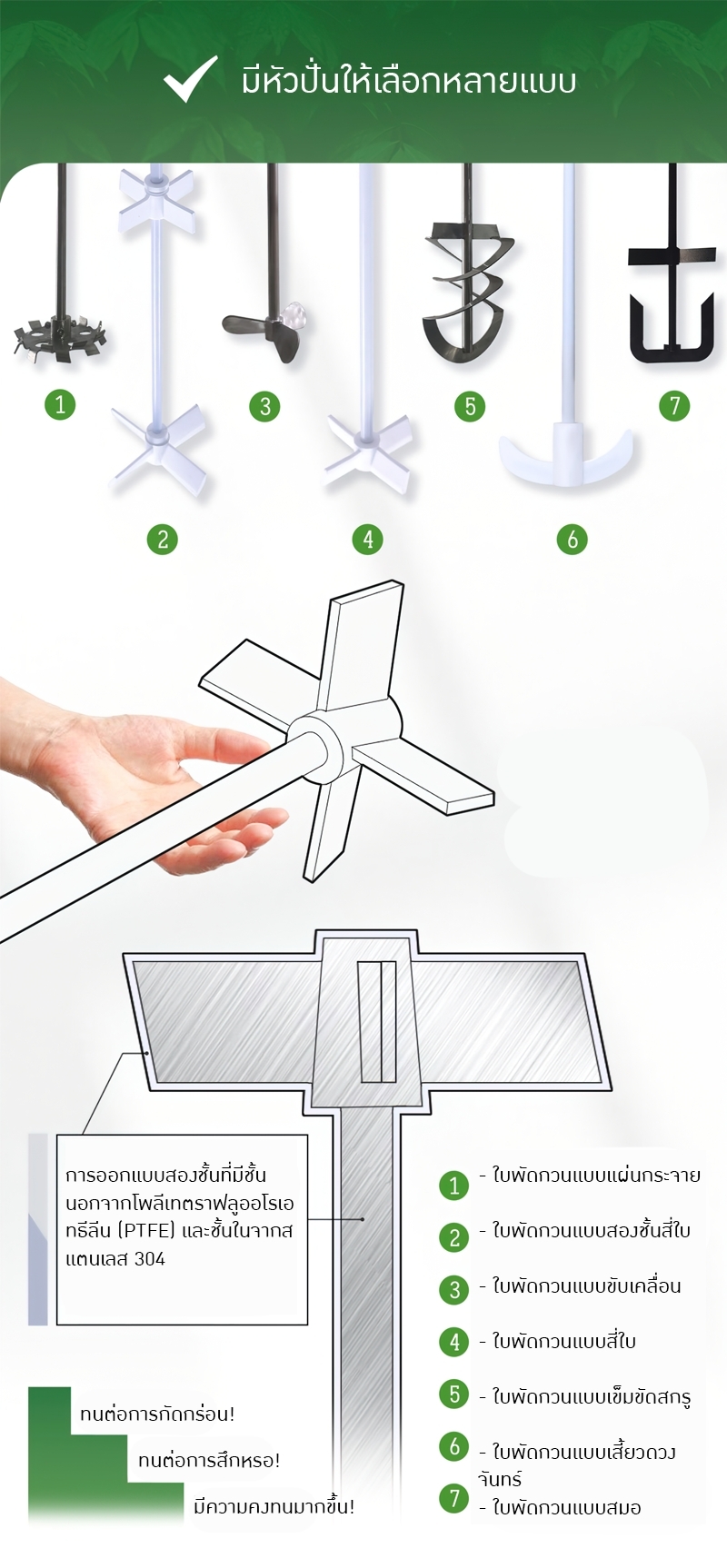 หม้อปฏิกรณ์สแตนเลสที่ใช้ไฟฟ้าในการทำความร้อน สำหรับการกลั่นและสกัด BSF double-layer stainless steel