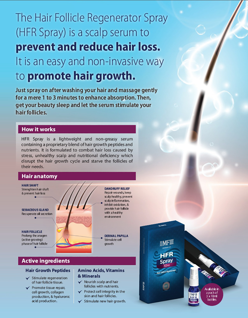 HFR - Hair Follicle Regenerator