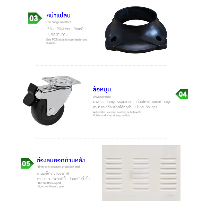 ✨ เครื่องดูดควันและกรองกลิ่นสำหรับงานอุตสาหกรรม