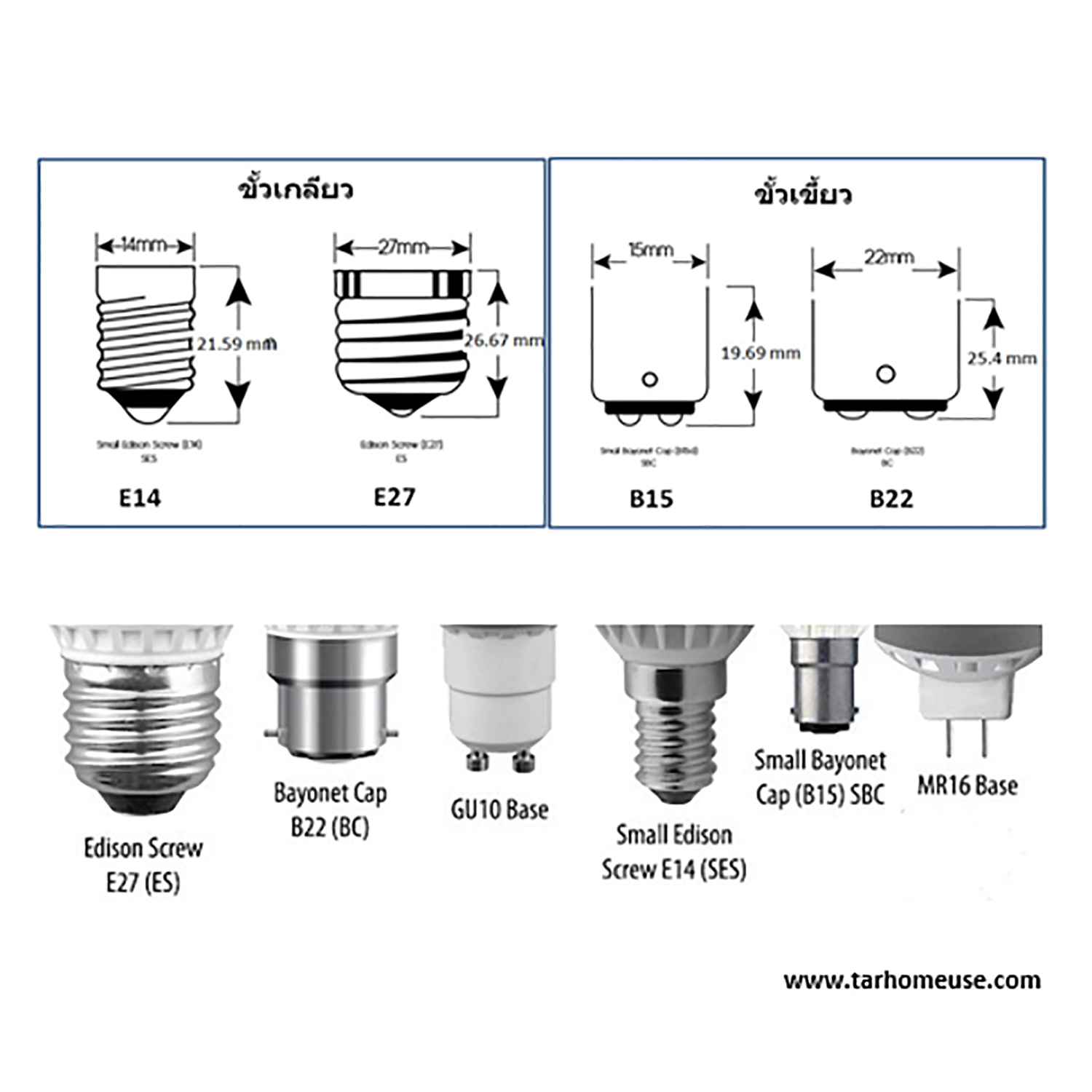 ตัวแปลงขั้วหลอดไฟ จากขั้วเกลียวเล็ก E14 เป็นขั้วเกลียว E27