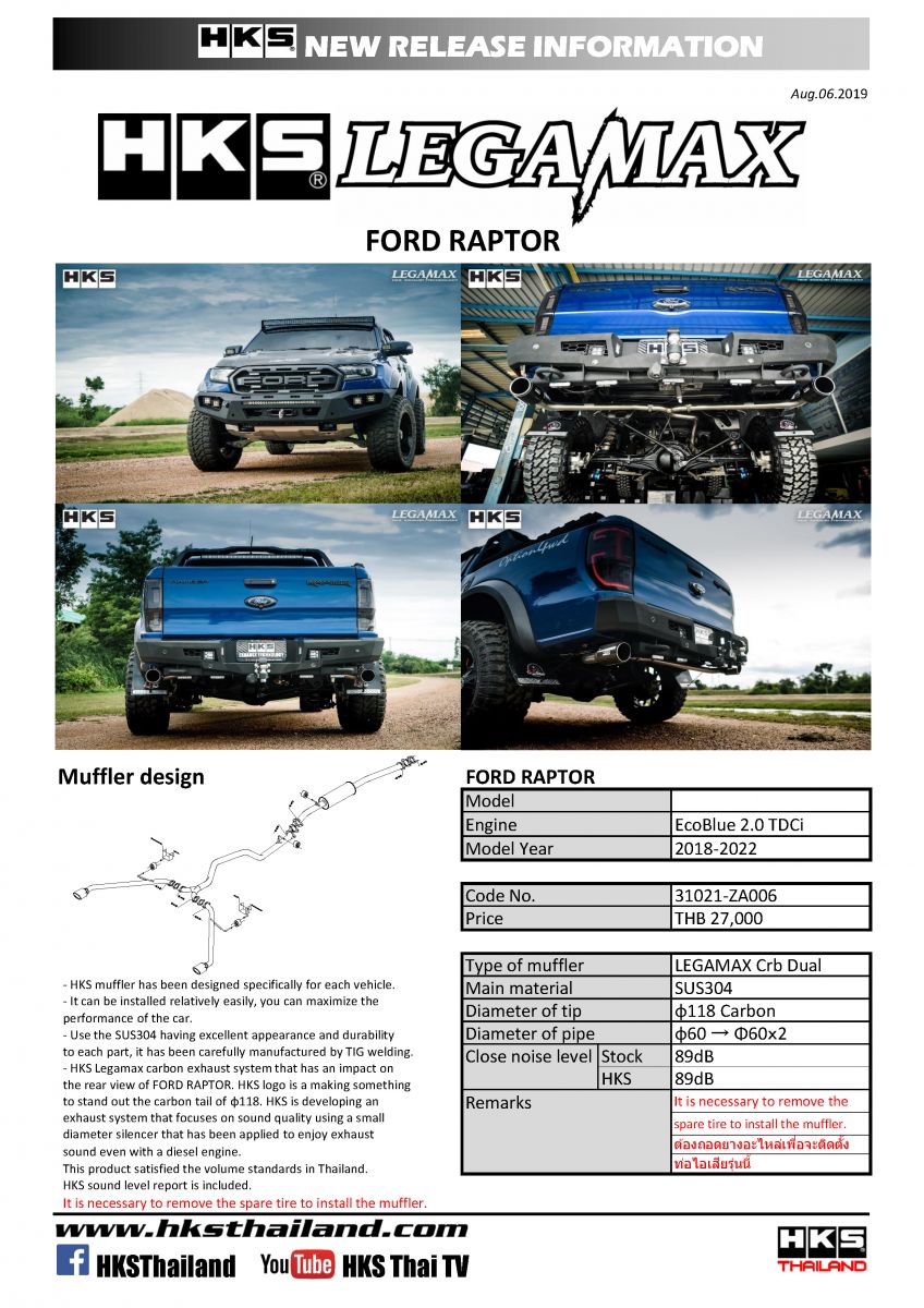 ท่อ HKS LEGAMAX CARBON DUAL TAIL (ZA006) FORD RAPTOR 2018+