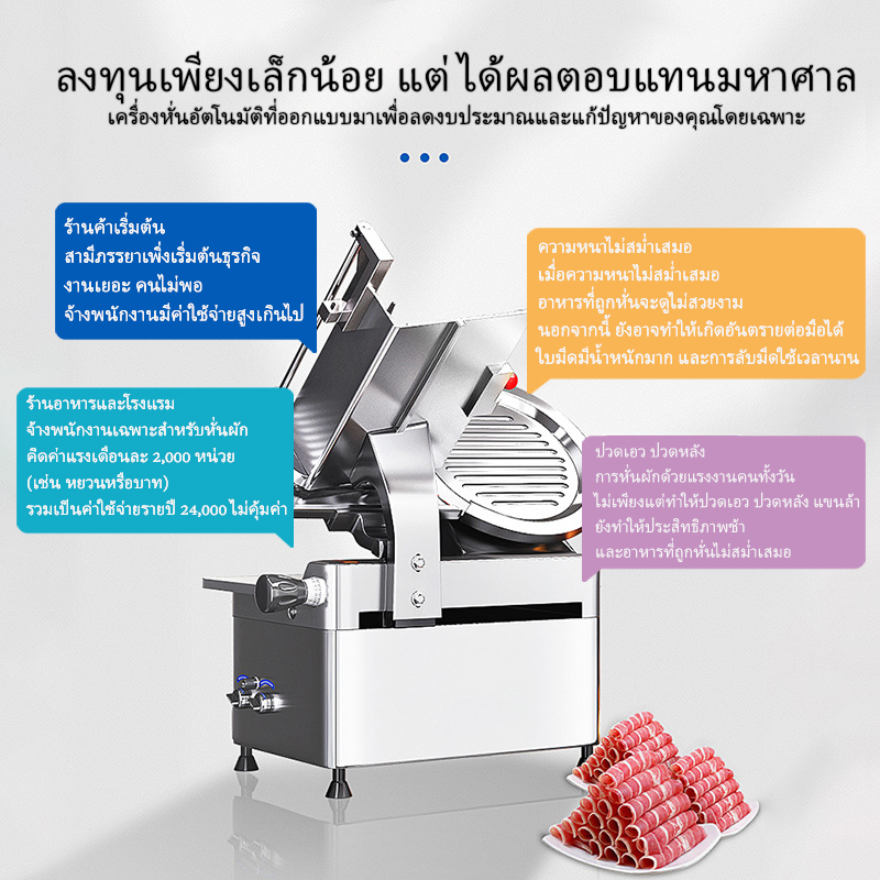 เครื่องหั่นเนื้ออัตโนมัติ/กึ่งอัตโนมัติ รุ่นยอดนิยม