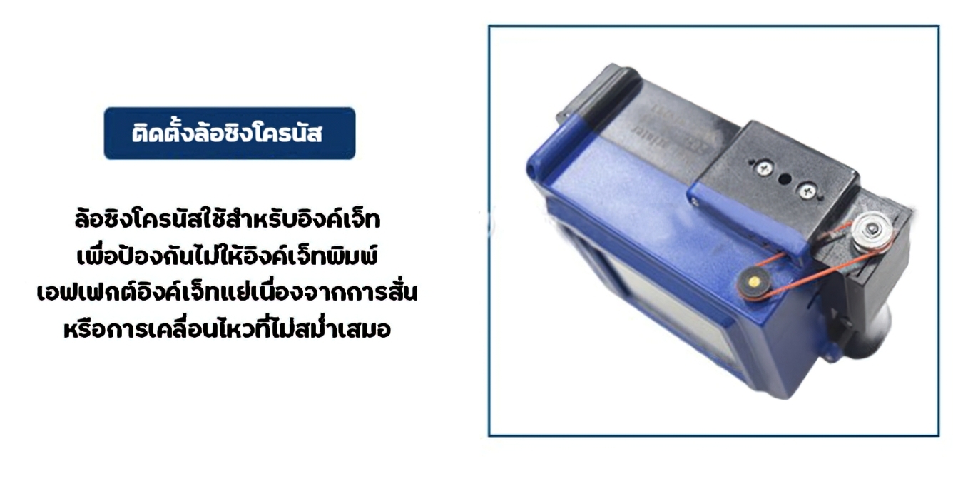 🌈12453 เครื่องพิมพ์วันที่ผลิต วันหมดอายุ แบบพกพา