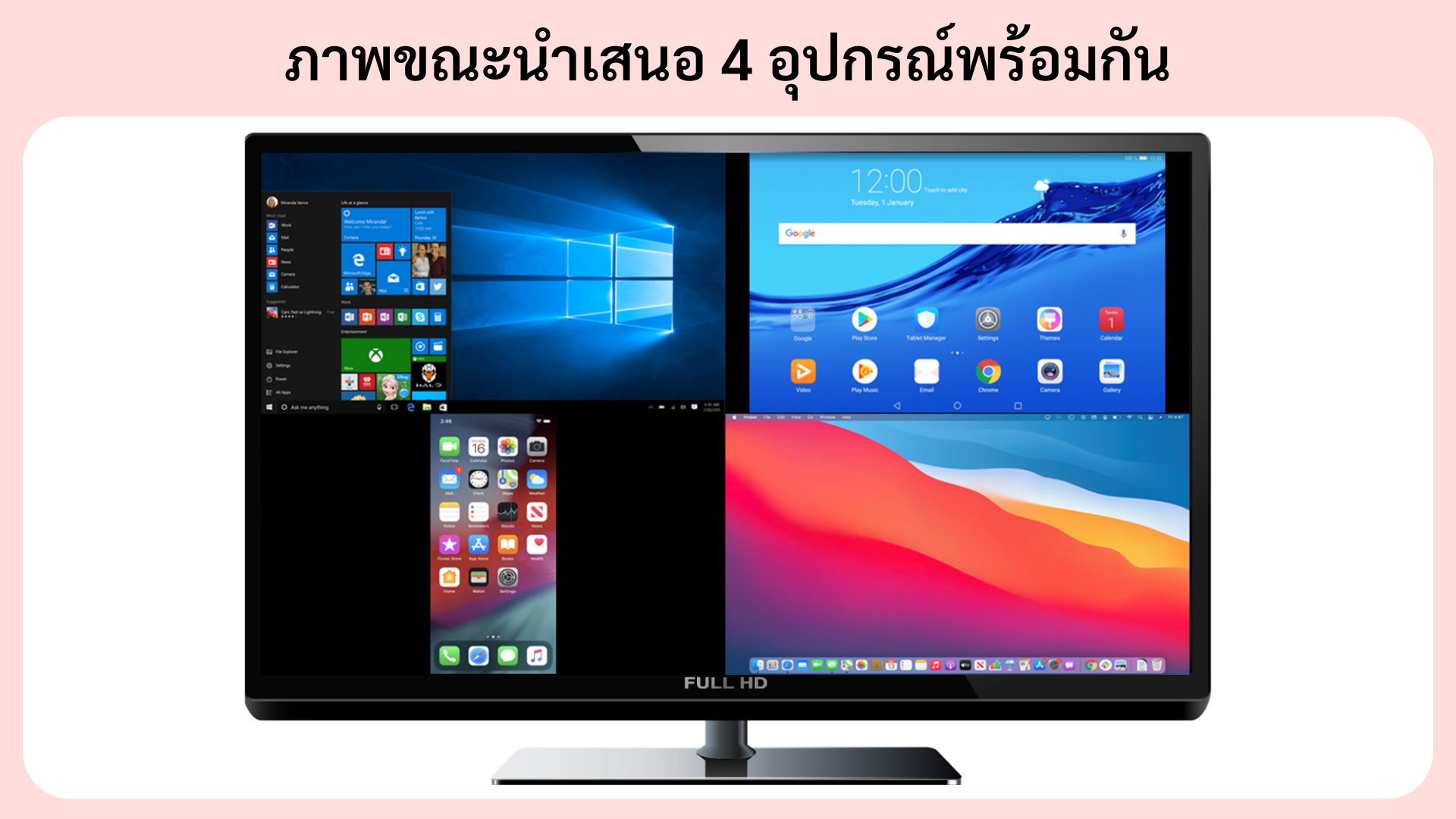 ตัวอย่างการนำเสนอพร้อมกัน 6 อุปกรณ์