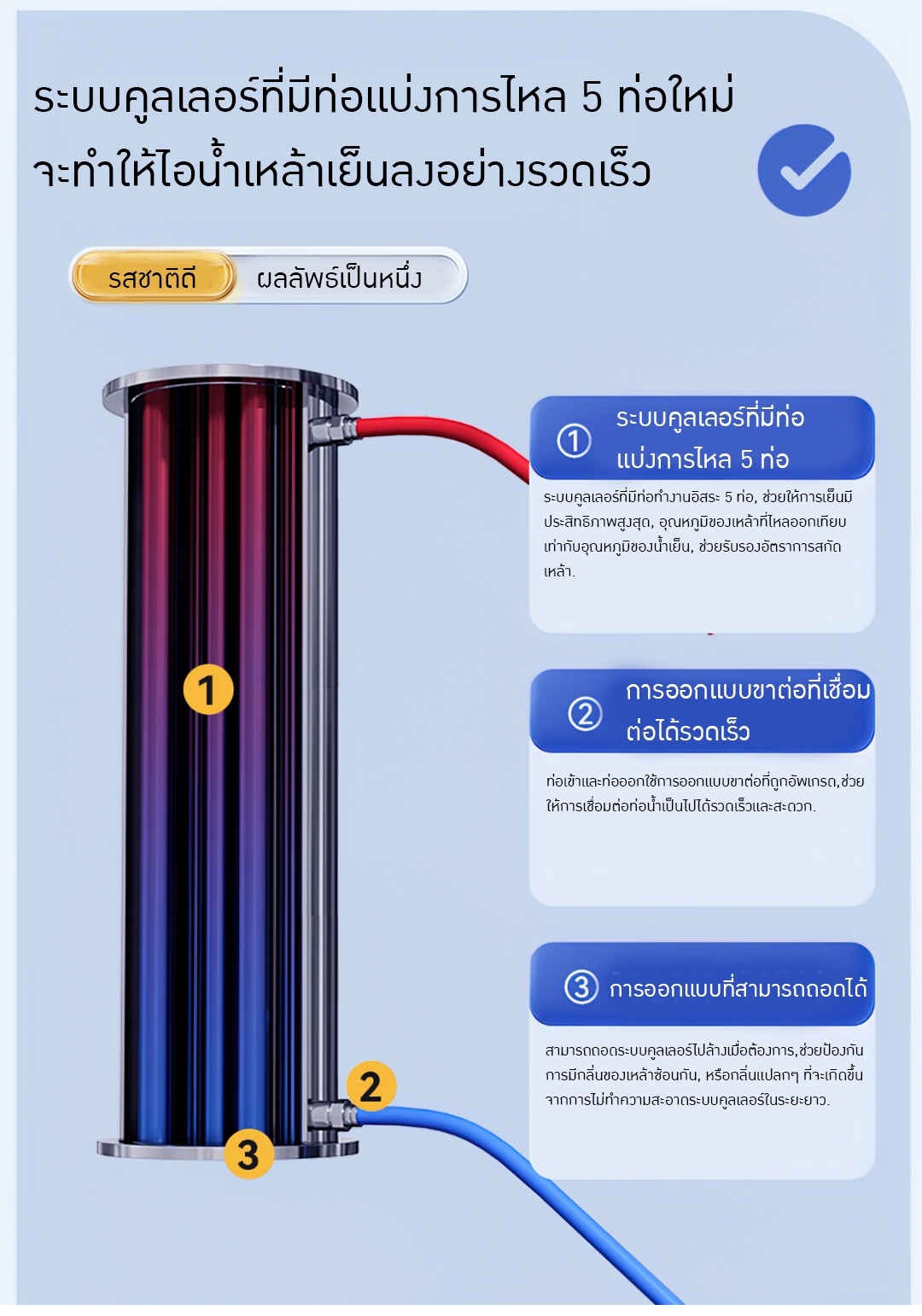 Yantai-09 เครื่องกลั่นน้ำมันหอมระเหย กลั่นสุรา กลั่นแอลกอฮอล์