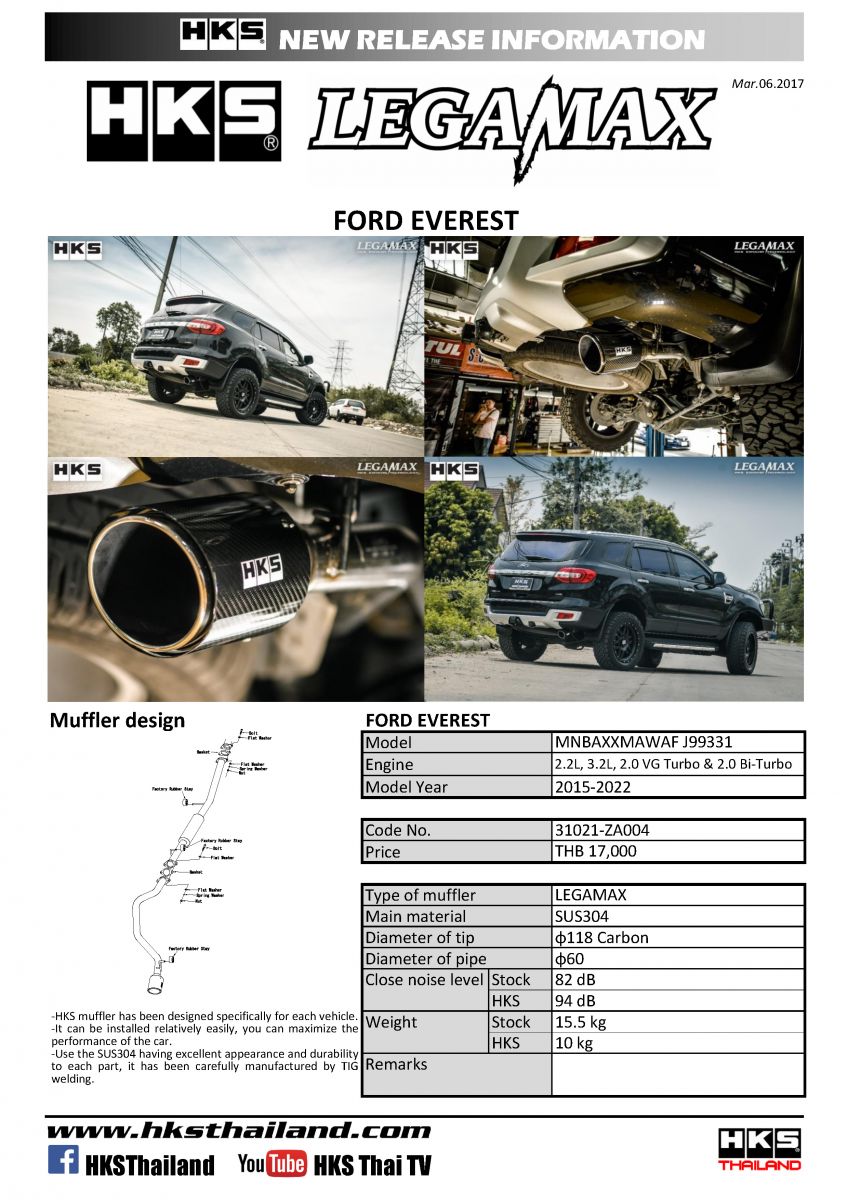 ท่อ HKS LEGAMAX CARBON SINGLE TAIL (ZA004) FORD EVEREST 2015-2022