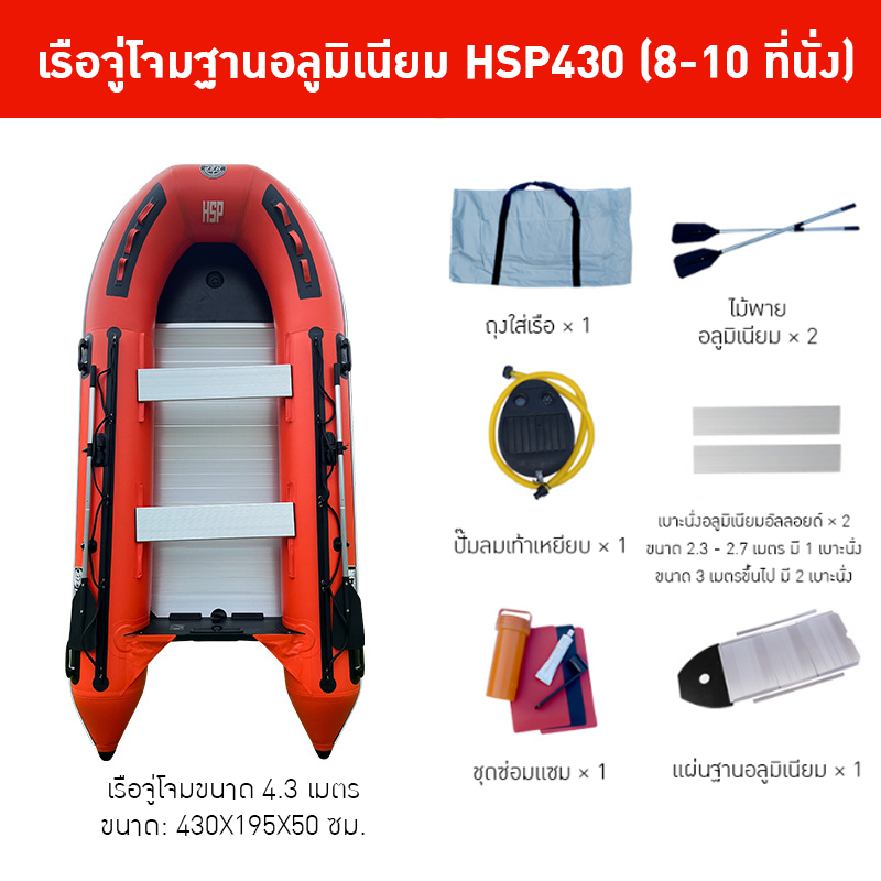 เรือยาง HSP - โซลูชันที่สมบูรณ์แบบสำหรับงานช่วยชีวิตและกิจกรรมทางน้ำ 🌊