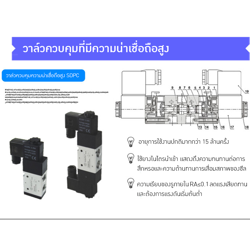 22364 เครื่องอบแห้งแบบพ่นฝอยขนาดเล็กสำหรับห้องทดลอง