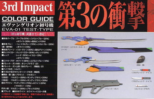 Perfect Grade EVA-01 Test Type