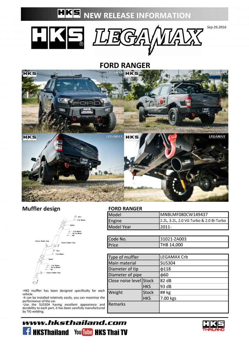 ท่อ HKS LEGAMAX FORD RANGER CARBON_TAIL_SINGLE