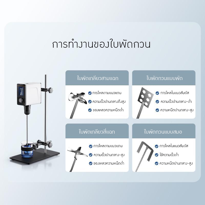 ใบพัดกวนสเตนเลส 304