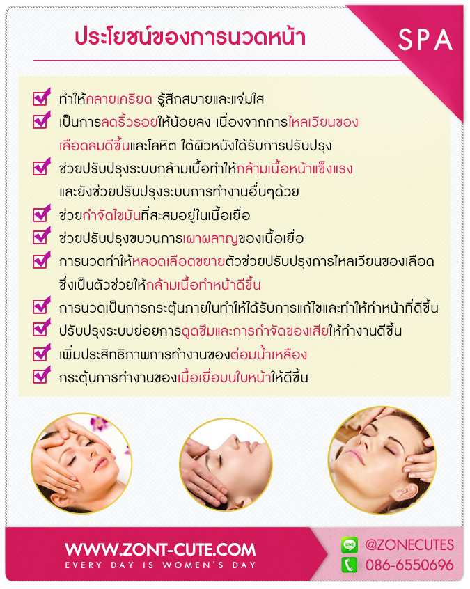 นวดหน้า ด้วยมือเป็นการนวดที่ได้ประสิทธิภาพอย่างสูงในการนวดกดจุดบนใบหน้า ช่วยให้เลือดลมไหลเวียนดี ประโยชน์ของการนวดหน้าทำให้คลายเครียดรู้สึกสบายและแจ่มใส เป็นการลดริ้วรอยให้น้อยลง เนื่องจากการไหลเวียนของเลือดลมดีขึ้นและโลหิตใต้ผิวหนังได้รับการปรับปรุง ช่วยปรับปรุงระบบกล้ามเนื้อทำให้กล้ามเนื้อหน้าแข็งแรงและยังช่วยปรับปรุงระบบการทำงานอื่นๆด้วย ช่วยกำจัดไขมันที่สะสมอยู่ในเนื้อเยื่อ ช่วยปรับปรุงขบวนการเผาผลาญของเนื้อเยื่อ การนวดทำให้หลอดเลือดขยายตัวช่วยปรับปรุงการไหลเวียนของเลือดซึ่งเป็นตัวช่วยให้กล้ามเนื้อทำหน้าดีขึ้น การนวดเป็นการกระตุ้นภายในทำให้ได้รับการแก้ไขและทำให้ทำหน้าที่ดีขึ้น ปรับปรุงระบบย่อยการดูดซึมและการกำจัดของเสียให้การทำงานดีขึ้น เพิ่มประสิทธิภาพการทำงานของต่อมน้ำเหลือง กระตุ้นการทำงานของเนื้อเยื่อบนใบหน้าให้ดีขึ้น