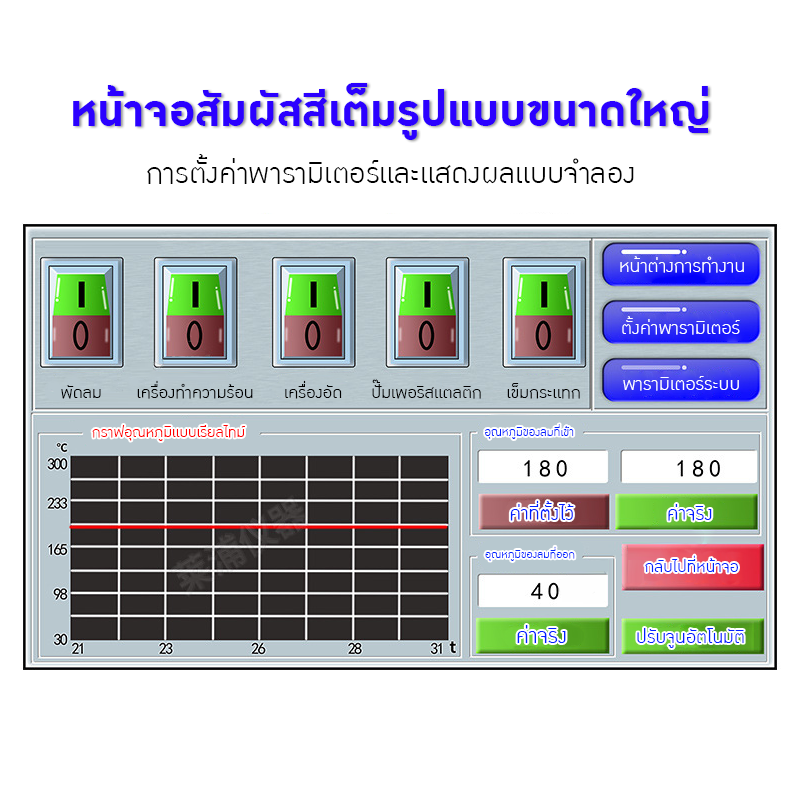 22364 เครื่องอบแห้งแบบพ่นฝอยขนาดเล็กสำหรับห้องทดลอง