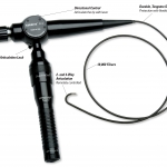 Hawkeye Pro Flexible Borescopes