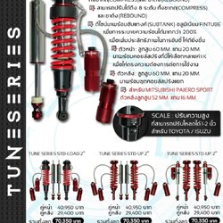 PROFNDER TUNE SERIES ที่ STEP9
