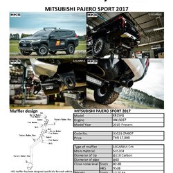 ท่อ HKS LEGAMAX CARBON SINGLE TAIL (ZM007) MITSUBISHI ALL NEW PAJERO SPORT 2015+