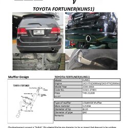 ท่อ HKS LEGAMAX TITANIUM SINGLE TAIL (ZT001) TOYOTA FORTUNER 2004-15