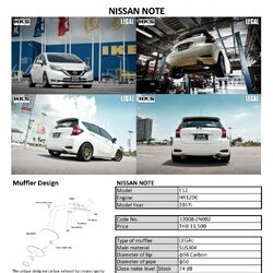ท่อ HKS LEGAL CARBON SINGLE TAIL (ZN002) NISSAN NOTE 2017+