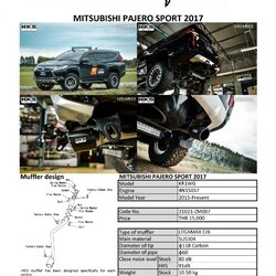 ท่อHKSใส่PAJEROSPORT