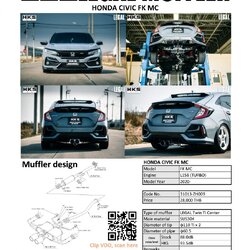 ท่อ HKS LEGAL TWIN TITANIUM TAIL CENTER (ZH009) HONDA CIVIC FK 2020+