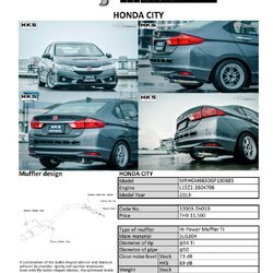 ท่อ HKS HI POWER TITANIUM TAIL (ZH010) HONDA CITY 2013-2019