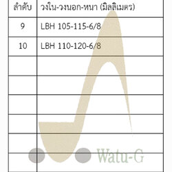 ซีลกันฝุ่น LBH หนา 6/8 มม.