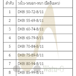ซีลกันฝุ่น DKBI หนา 8/11 มม.