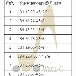 ซีลกันฝุ่น LBH หนา 4.5/6 มม.