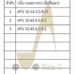 ซีลกันฝุ่น APU