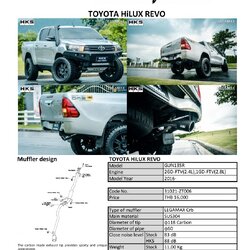 ท่อ HKS LEGAMAX CARBON SINGLE TAIL (ZT006) TOYOTA REVO 2015+