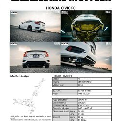 ท่อ HKS LEGAL TI DUAL TWIN TITANIUM TAIL (ZH001) HONDA CIVIC FC RS 2016+