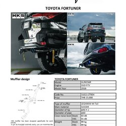 ท่อ HKS LEGAMAX TOYOTA NEW FORTUNER CARBON TAIL