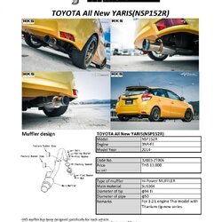 ท่อ HKS HI-POWER TI TITANIUM TAIL (ZT006) TOYOTA YARIS 2013+