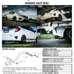 ท่อ HKS HI-POWER CRB CARBON SINGLE TAIL (CH002) HONDA JAZZ 2014+