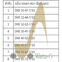 ซีลกันฝุ่น DKB หนา 7/10 มม.