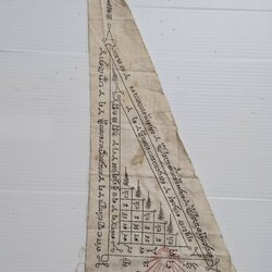 ยันต์ธงมหาระงับหลวงพ่อเนื่อง อธิษฐานจิตปลุกเสกโดย หลวงพ่ออิฐ วัดจุฬามณี