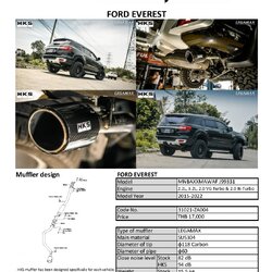 ท่อ HKS LEGAMAX CARBON SINGLE TAIL (ZA004) FORD EVEREST 2015-2022