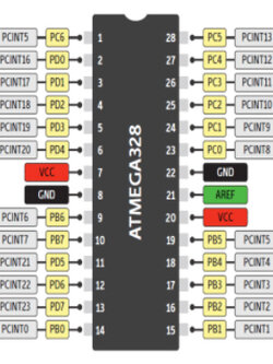 คอร์สสอนสด On-site AVR อบรมการเขียนโปรแกรมใช้งานไมโครคอนโทรลเลอร์ AVR ด้วย AVR Studio