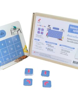 สื่อบัตรและตารางวางคำสั่ง สนุกโค้ด สนุกคิด – เรื่องราวเกี่ยวตัวเด็ก