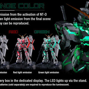 MGEX – Master Grade Extreme