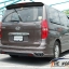 Front Skirt with LED + Rear Skirt For H-1 แบบ B (สเกิร์ตหน้าแบบมีไฟ LED+สเกิร์ตหลัง สำหรับ Hyundai H1 แบบ B)