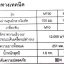เครื่องเจียร ไฟฟ้า MAKTEC รุ่น MT90 4" 540 วัตต์