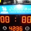 สกอร์บอร์ดดิจิตอลLED