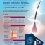 HFR - Hair Follicle Regenerator